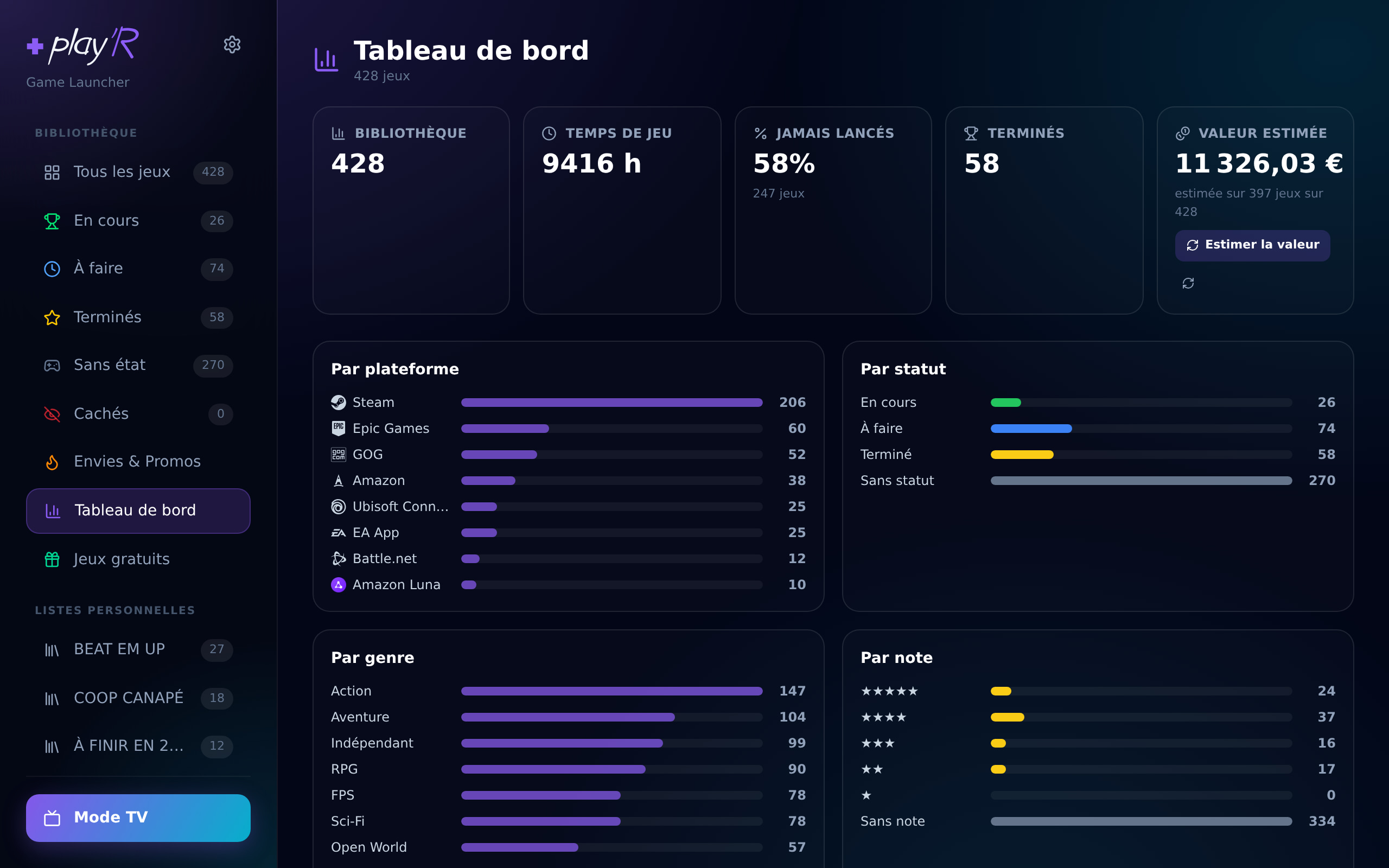 Das Dashboard von playR